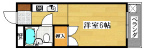 豊中市蛍池西町の賃貸