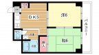 豊中市上新田の賃貸