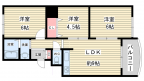 豊中市末広町の賃貸