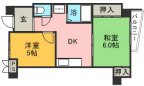 豊中市中桜塚の賃貸