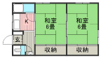 豊中市山ノ上町の賃貸