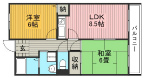 豊中市山ノ上町の賃貸