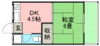 豊中市夕日丘の賃貸