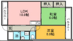 豊中市南桜塚の賃貸