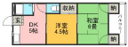 豊中市岡町北の賃貸