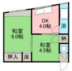 豊中市服部豊町の賃貸