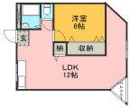 豊中市岡上の町の賃貸